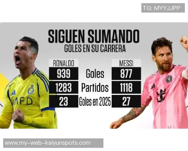 今日趣图:马来西亚足球新策略引发热议归化梅西C罗哈兰德姆巴佩计划 今日趣图:马来西亚足球新策略引发热议归化梅西C罗哈兰德姆巴佩计划