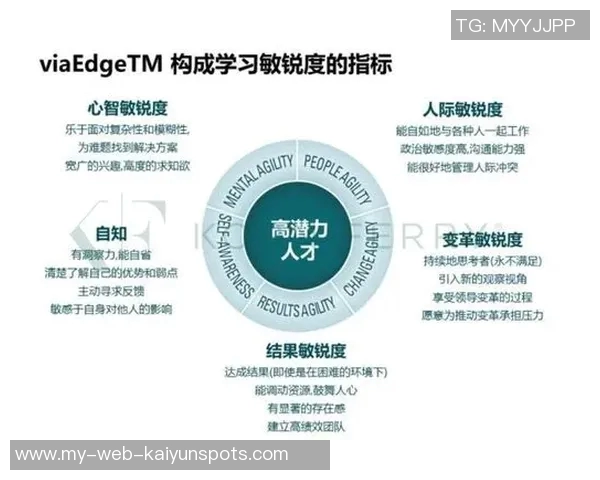 斯洛特执教生涯最大挑战来临面对众多亟待解决的难题 斯洛特执教生涯最大挑战来临面对众多亟待解决的难题