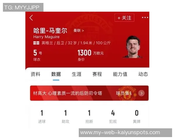 马奎尔愿意降薪续约曼联现周薪14万合同明夏到期