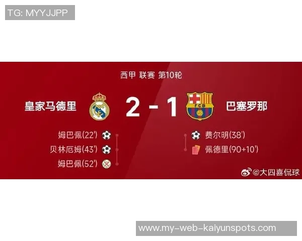 2025年西甲进球统计巴萨以153球领跑皇马紧随其后达130球