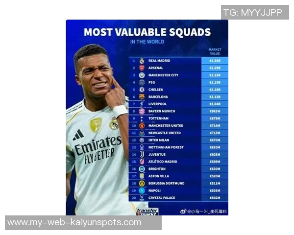 德转最新评估赫拉德马丁身价在1500万到2500万欧之间你认为哪个更合理